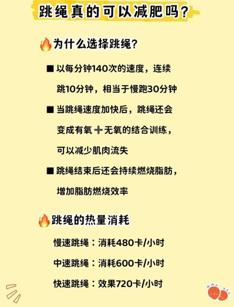 跳绳怎么跳_跳绳减肥多久见效