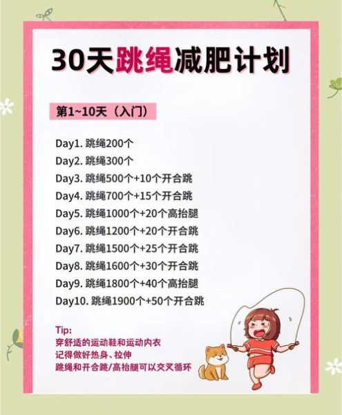 跳绳怎么跳_跳绳减肥多久见效