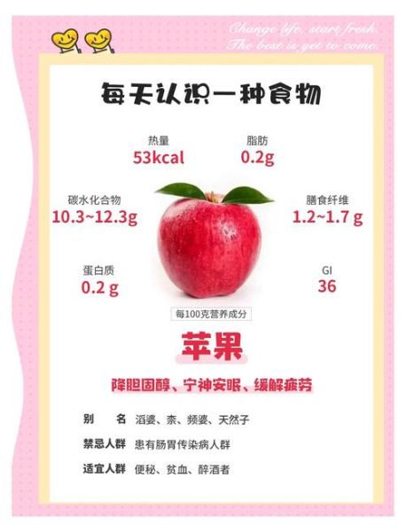 苹果有哪些四字词语_如何描写苹果