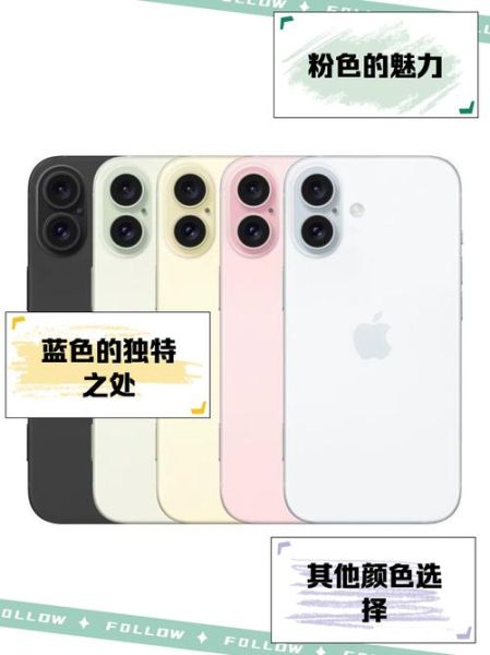 苹果手机颜色怎么选_哪个颜色保值