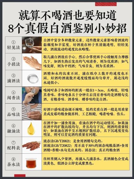 酒真的假的怎么辨别_酒真假的鉴别方法