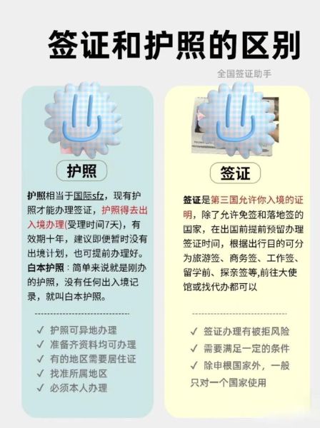 国家移民管理局_如何办理护照