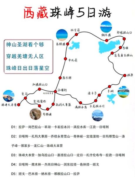 高原反应怎么办_去高原旅游必备物品