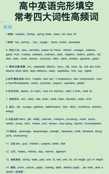 听话是什么词语_听话的词性怎么判断