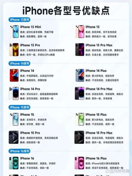 苹果手机可以用多少年_iPhone使用寿命多久