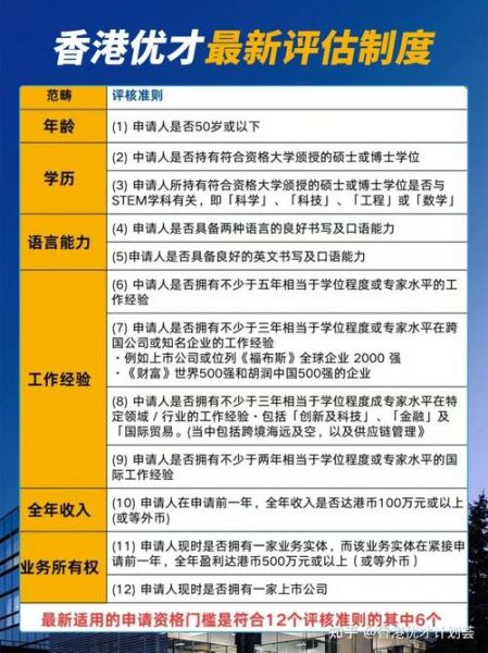 香港移民申请条件_如何满足香港优才计划