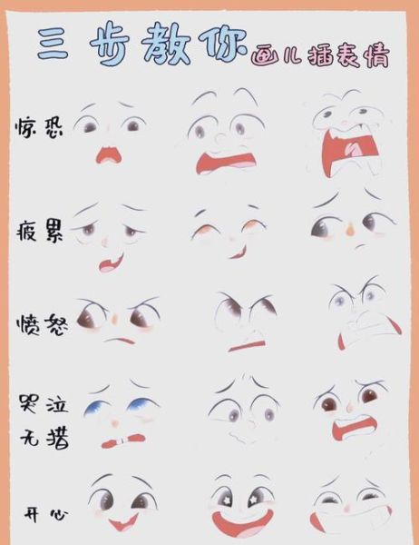 面部夸张表情怎么形容_面部夸张词语有哪些