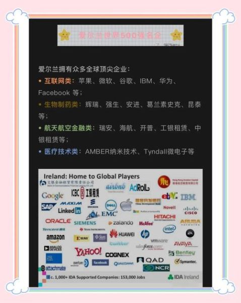 爱尔兰移民投资多少钱_如何申请爱尔兰投资移民