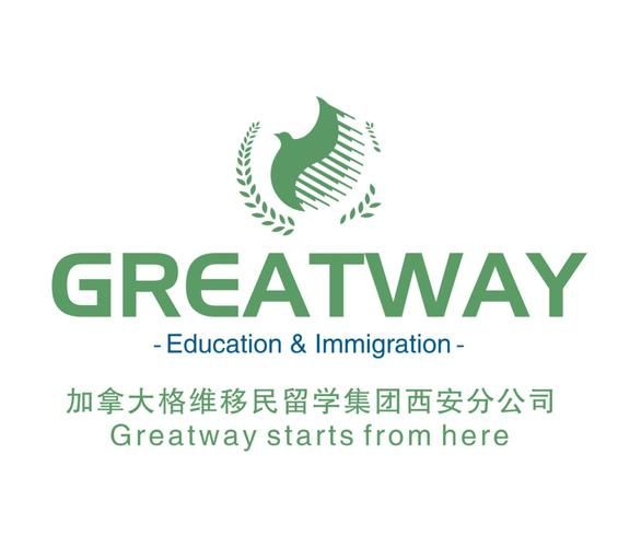 西安移民公司哪家好_如何选择靠谱机构