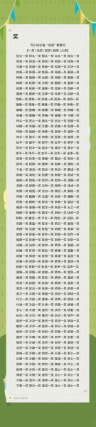 形容笑声的词语有哪些_如何区分不同笑声