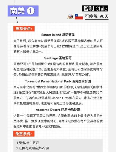 f1签证有效期多久_如何续签美国f1学生签证