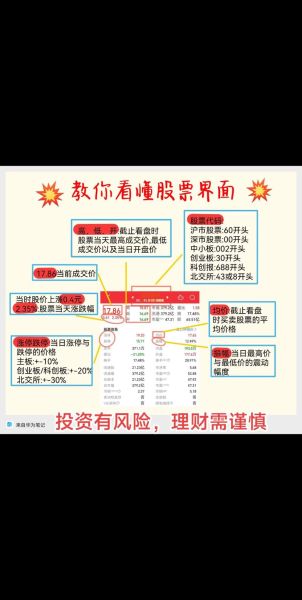 股票手机新浪网怎么查实时行情_手机新浪网股票板块在哪