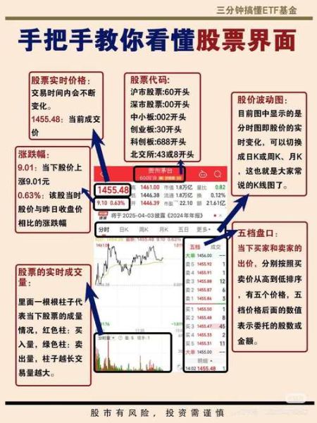 股票手机新浪网怎么查实时行情_手机新浪网股票板块在哪