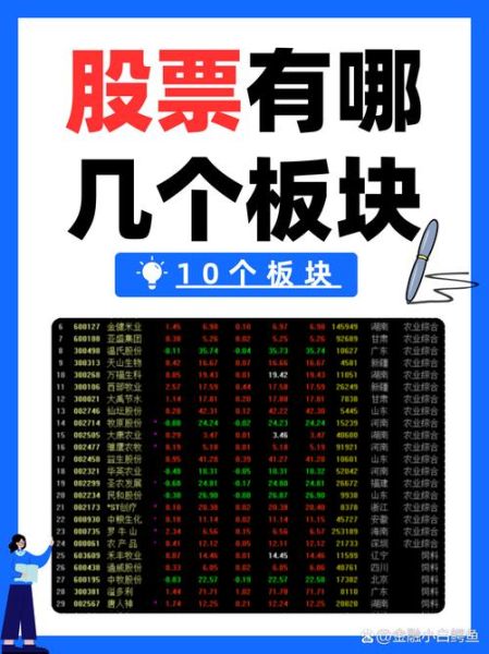 股票手机新浪网怎么查实时行情_手机新浪网股票板块在哪