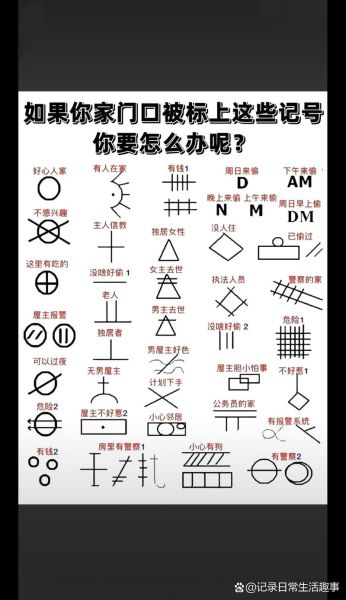 小偷小心的行为特征_如何防范小偷小心踩点