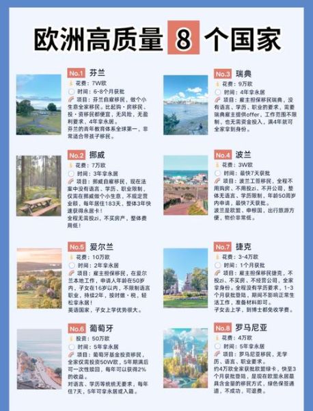 移民去欧洲需要什么条件_欧洲移民哪个国家好