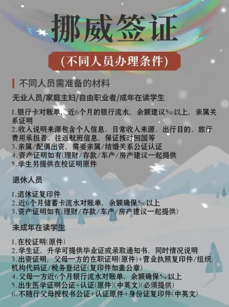 结婚移民挪威条件_如何申请挪威结婚移民