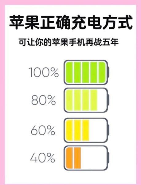 手机电池寿命多久_怎么延长手机电池寿命