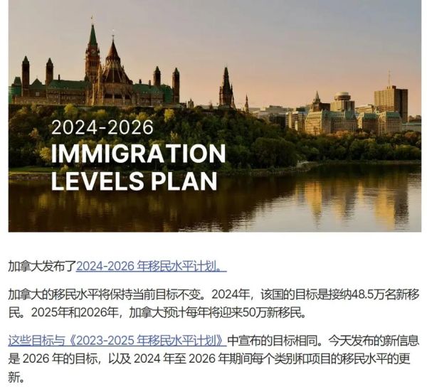 加拿大投资移民移民监多久_如何计算居住时间