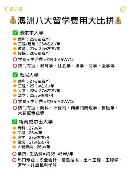 上海澳洲移民条件_上海澳洲移民费用