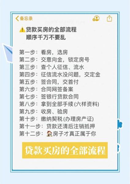 移民购房可以贷款吗_移民购房流程