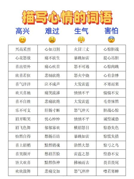 心情ABB词语有哪些_如何用ABB词语表达情绪