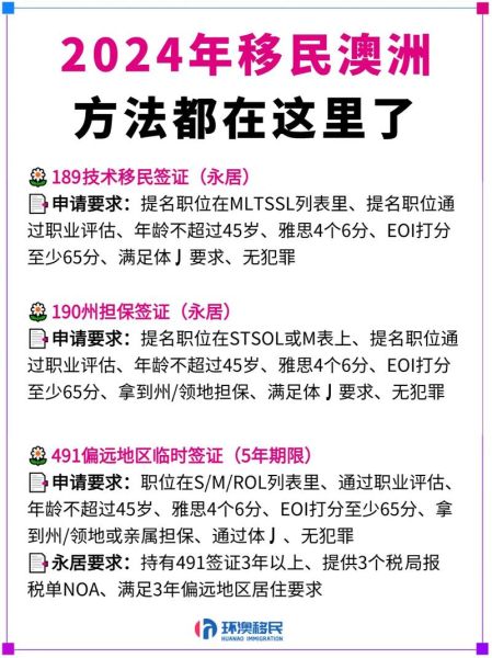 澳洲DIY移民需要多少钱_澳洲技术移民自己办流程