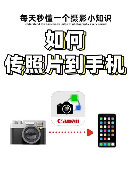 旧手机照片怎么传到新手机_最快方法