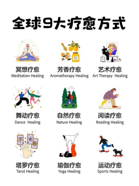 艺术疗愈是什么_艺术疗愈如何入门