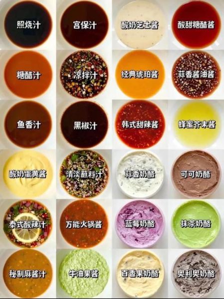 酱的做法_如何自制万能酱