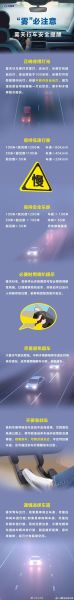 雾大能见度低怎么办_雾天行车安全技巧