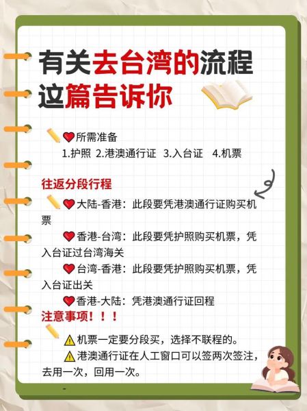 台湾移民条件_台湾移民流程