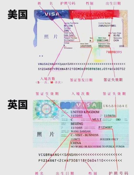 移民签证有效期是多久_移民签证多久到期