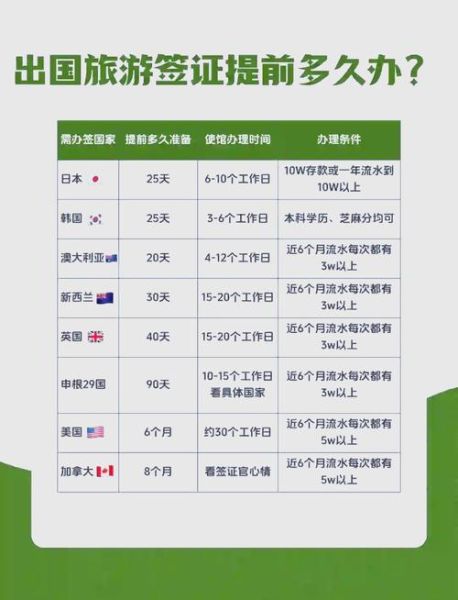 移民签证有效期是多久_移民签证多久到期