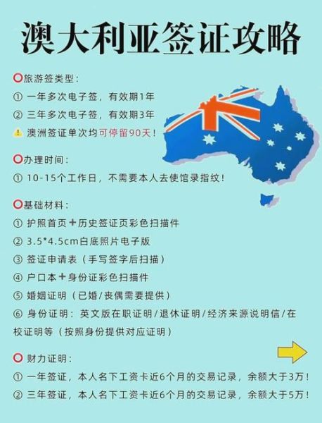 移民签证有效期是多久_移民签证多久到期