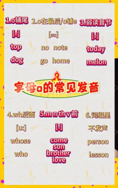 b_o是什么缩写_b_o网络用语含义