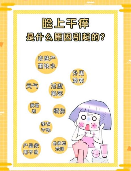 干燥天气皮肤痒怎么办_干燥天气如何保湿