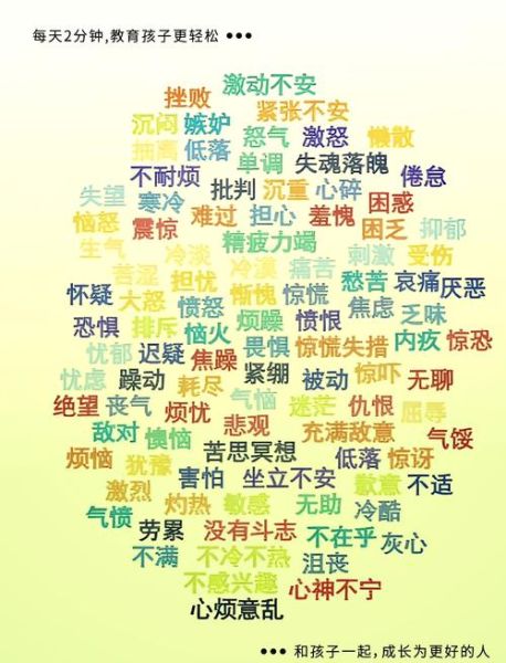 孩子不会表达情绪怎么办_儿童情感表达词语有哪些