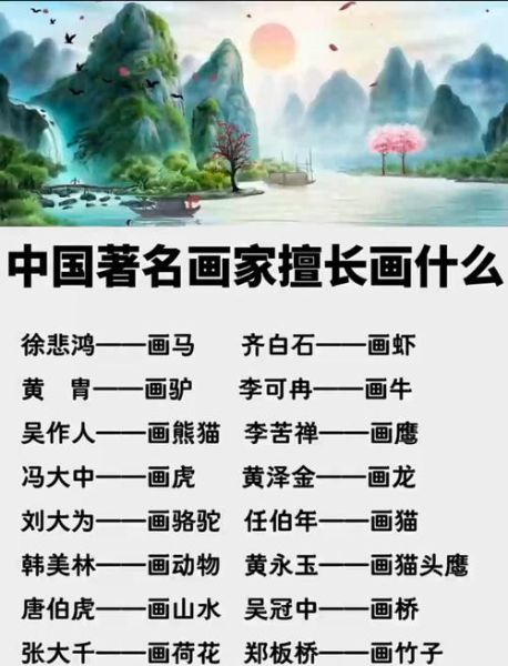 一什么画家_如何区分不同流派画家