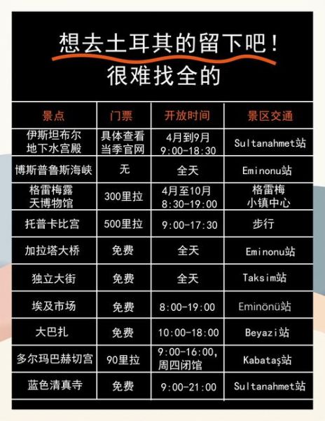 土耳其移民条件_土耳其移民多少钱