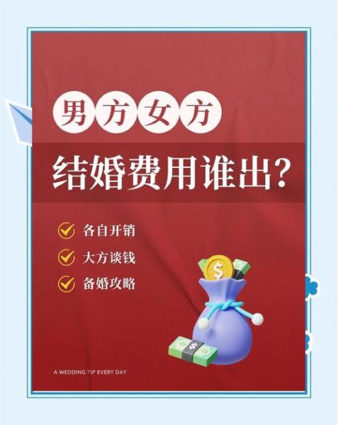 结婚移民费用_需要多少钱