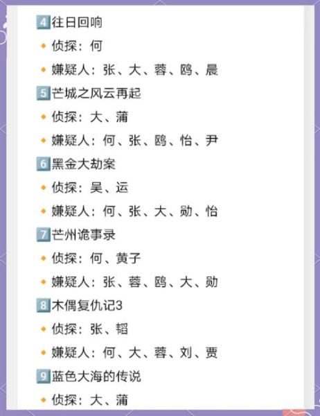 如何形容侦探厉害_夸赞侦探的词语有哪些