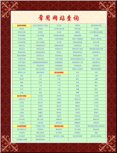 如何提升网站排名_新站多久能被百度收录