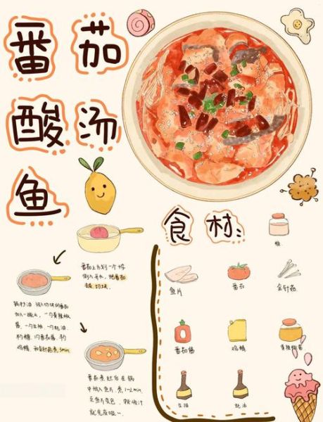 酸汤鱼怎么做_正宗贵州酸汤鱼配方