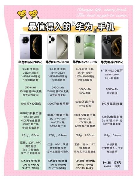 国产手机品牌排名_哪个牌子值得买