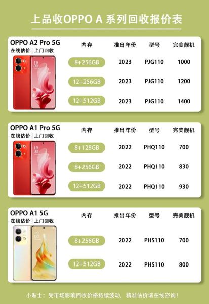 oppo手机多少钱一台_最新价格表2024