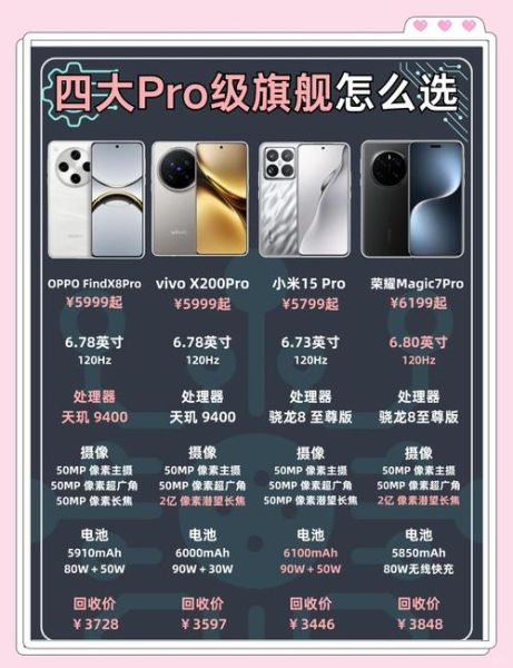 国产手机品牌排名_哪个牌子值得买