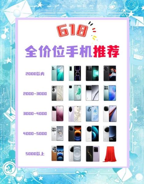 手机比价哪个平台好_怎么选最划算