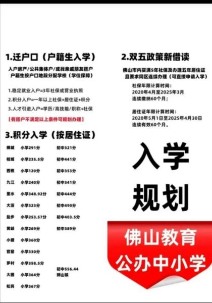 佛山移民条件_佛山移民流程