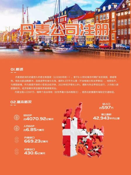 丹麦投资移民条件_丹麦投资移民多少钱